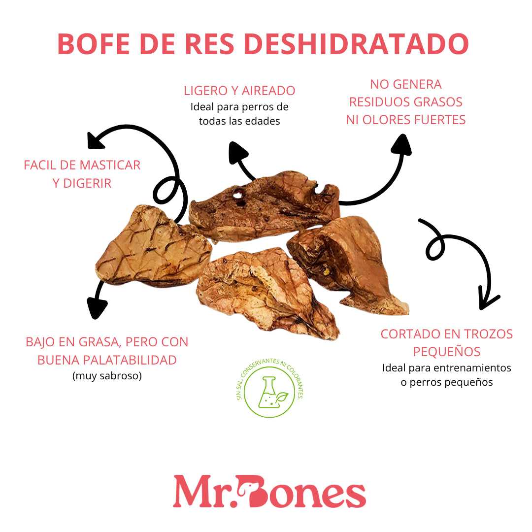 Mr. Bones Bofe de Res 60Gr.