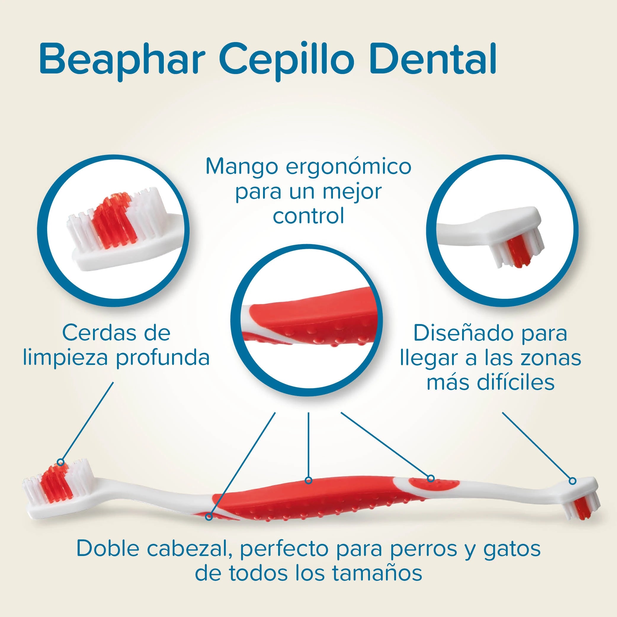 Beaphar Pack Dental Pasta & Cepillo Dental para perros y gatos