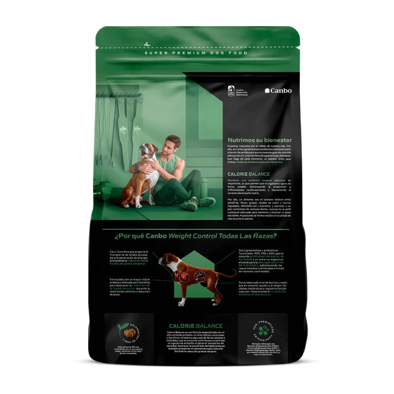 Canbo Balance Weight Control