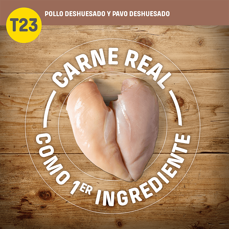 Nutram T23 Grain-Free Chicken & Turkey