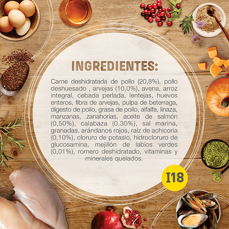 Nutram I18 Ideal Weight Control
