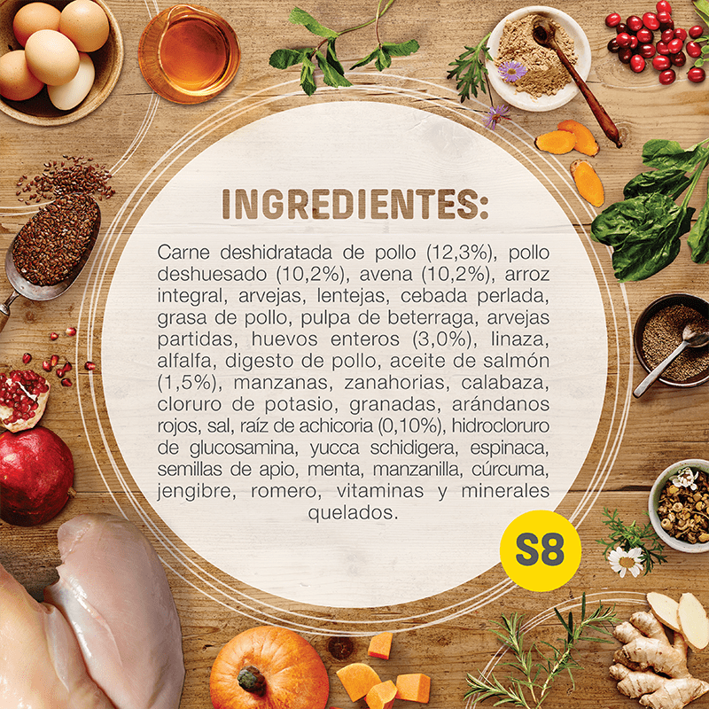 Nutram S8 Large Breed Adult