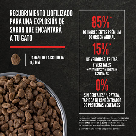 Orijen Grain-Free Fit & Trim - Gatos Esterilizados