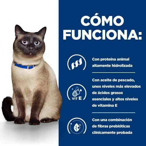 Hills PD Feline Z/D Food Sensitivities