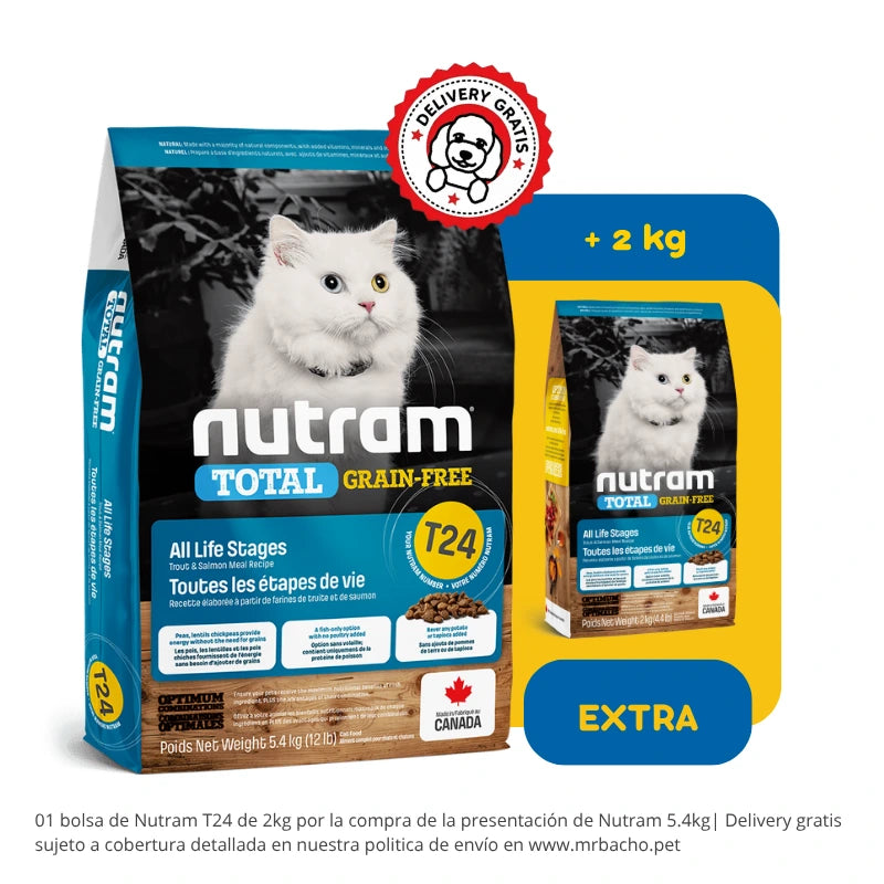Nutram T24 Grain-Free All Life Stages Trout & Salmon