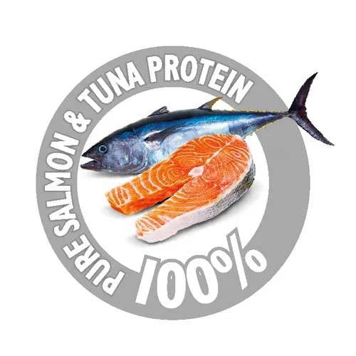 Brit Care Mini Grain-Free Yorkshire - Salmón y Atún