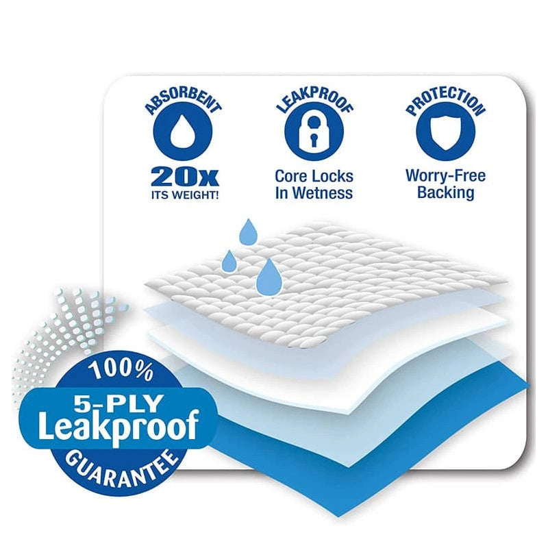 Pet Select Pee-Pee Pads para cachorros y perros adultos