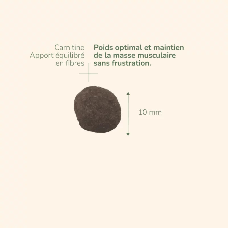 Pure Life Grain-Free Gatos Adultos Esterilizados Pollo